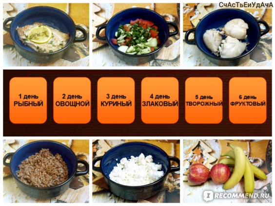 Диета 6 Лепестков Овощной День Рецепты