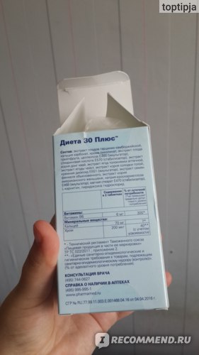 Кито Диета Таблетки Цена В Аптеках Москвы