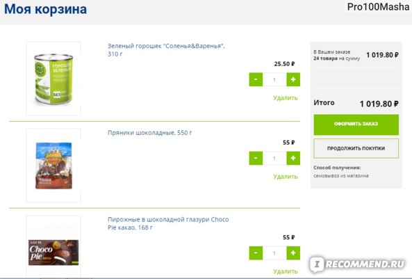 Price Ru Интернет Магазин