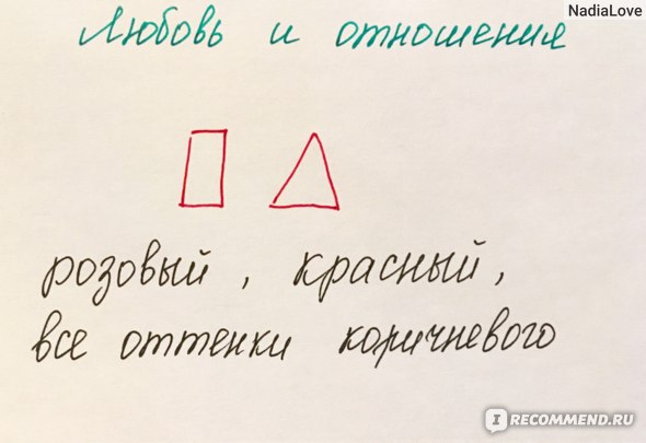 Как сделать карту удачи