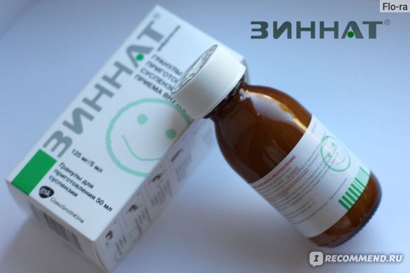Зиннат Антибиотик Для Детей Суспензия 250