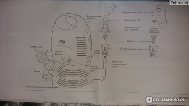 Компрессорный небулайзер (ингалятор) A&D Medical CN-231 фото