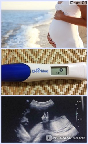 Тест При Внематочной Беременности Фото