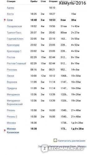 Маршрут поезда москва адлер остановки и расписание