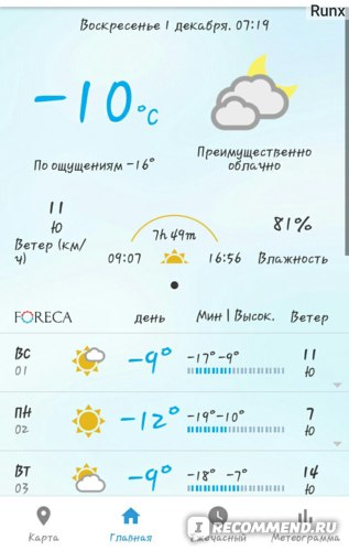 Погода боровское алтайского края. Форека погода. Погода в Боровске на неделю. Прогноз погоды на 10 дней Боровске. Погода Боровский.